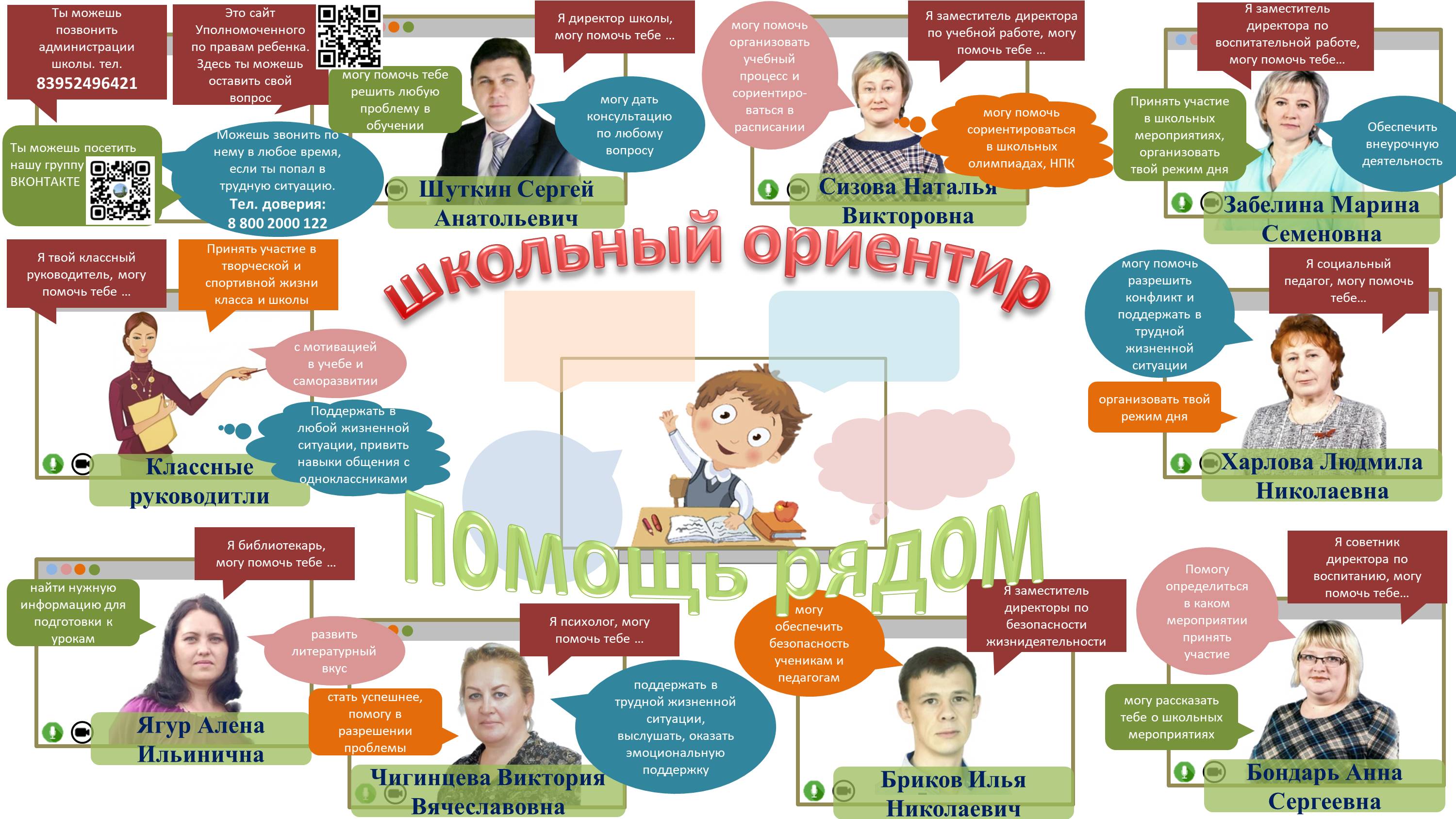 Реализация антибуллингового проекта &amp;quot;Новое школьное пространство&amp;quot;.